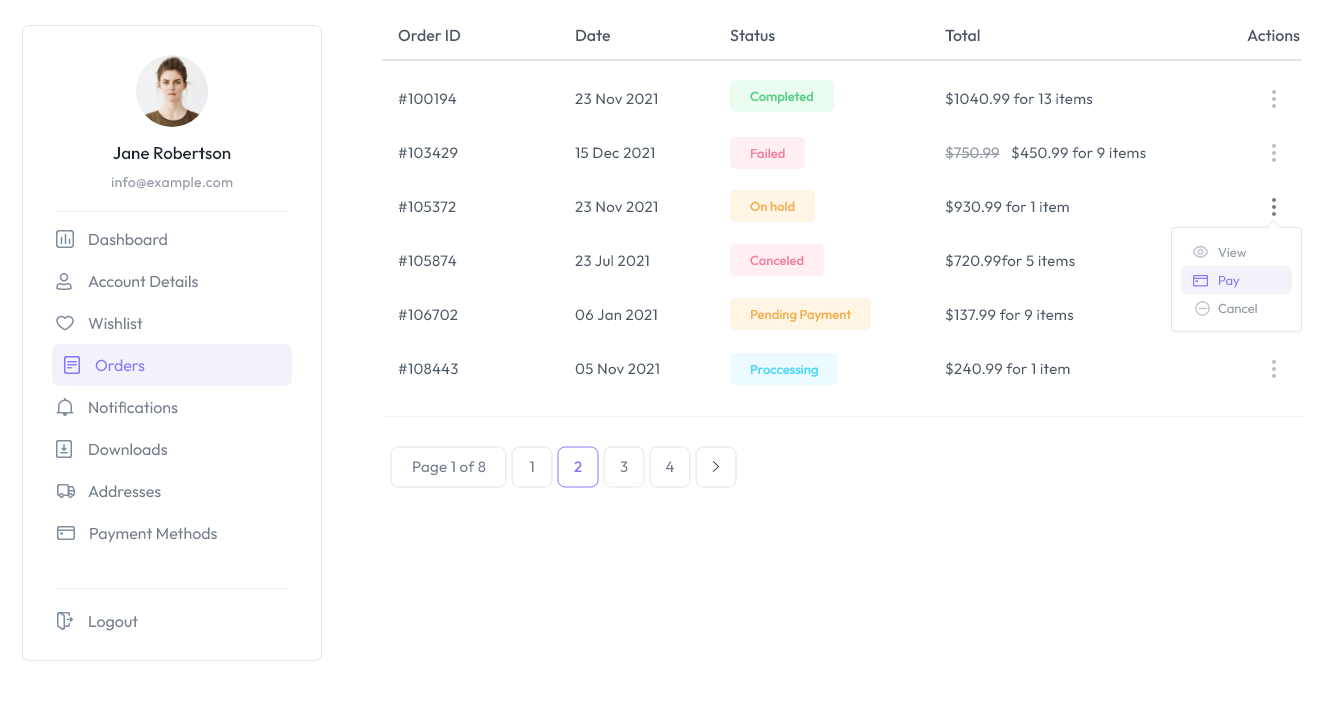 Sp Demo My Account P04