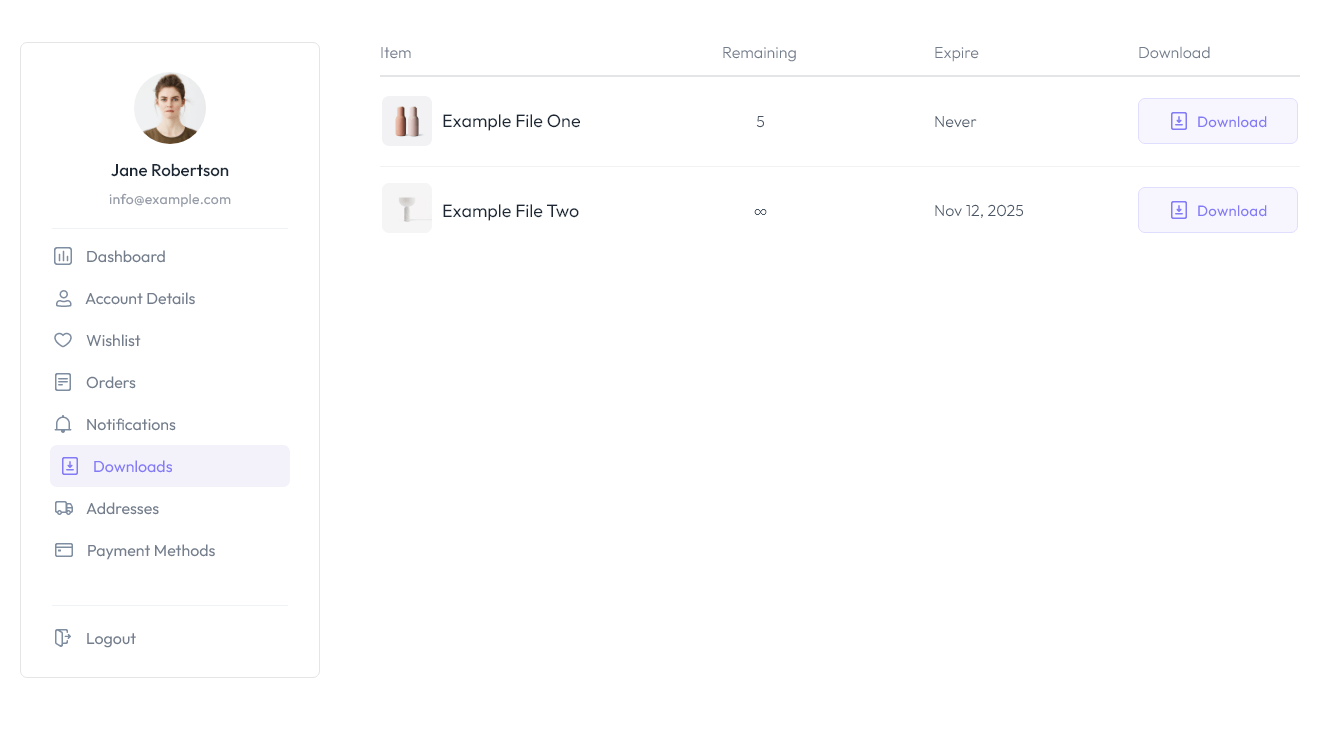 Sp Demo My Account P06
