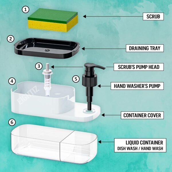 71wKavdx+SL._SL1500_ Plastic 3 in 1 Soap Pump Dispenser Dish Soap Liquid Dispenser